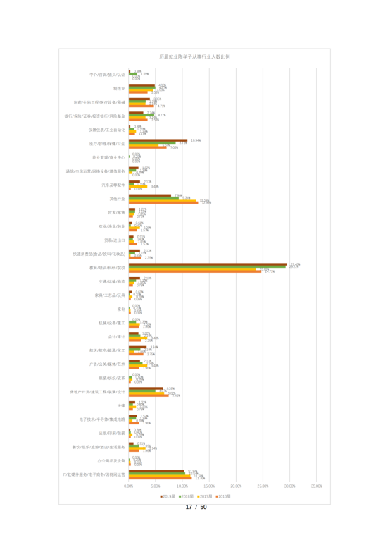 TIM图片20200403145539.png