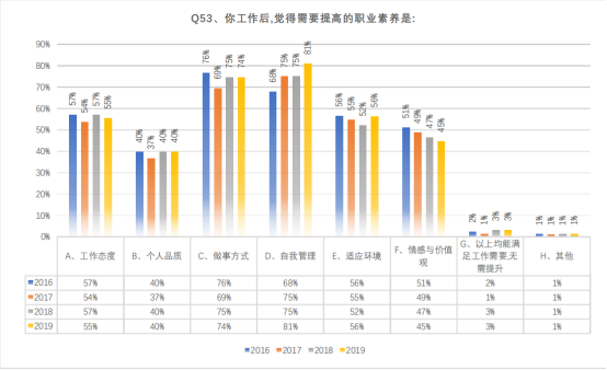 Q53.png