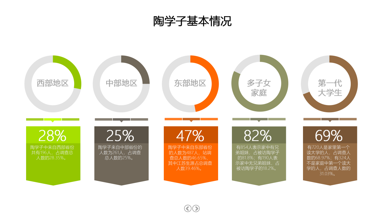 WPS图片-修改尺寸2.png