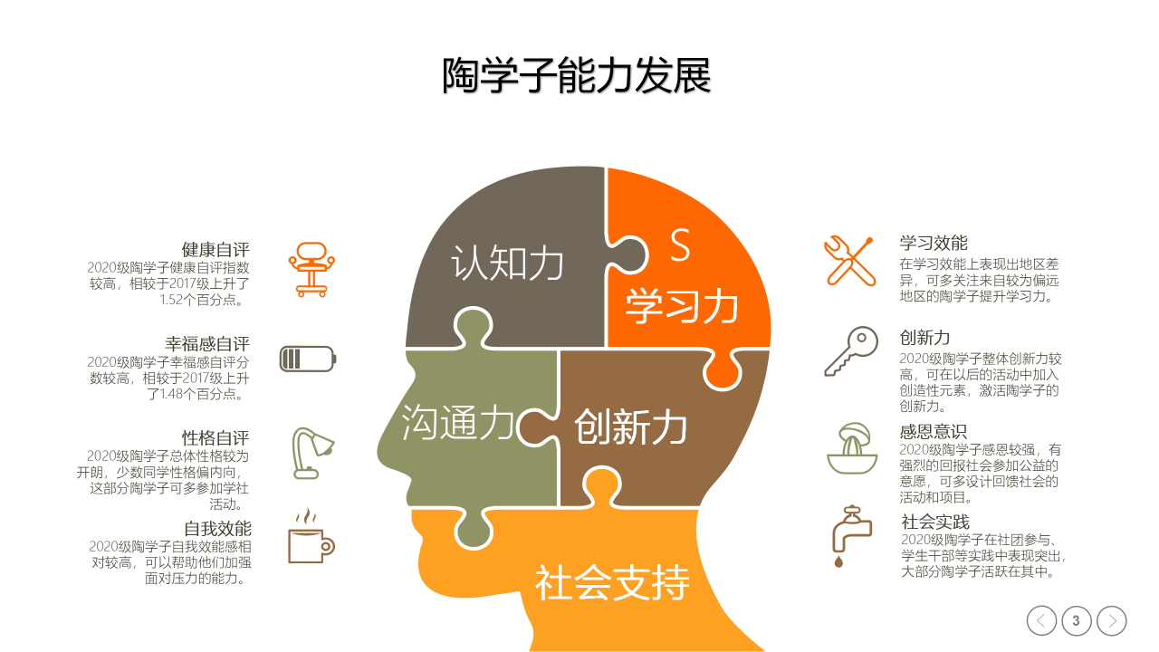 WPS图片-修改尺寸3.png