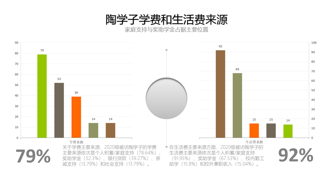 WPS图片-修改尺寸4.png