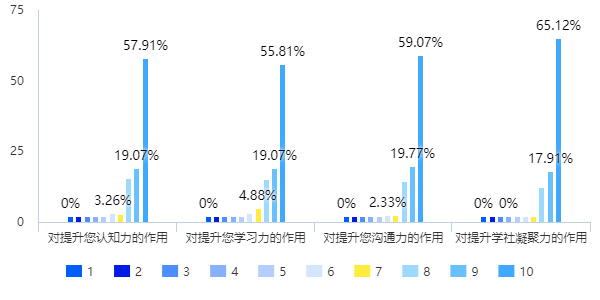 chart.png