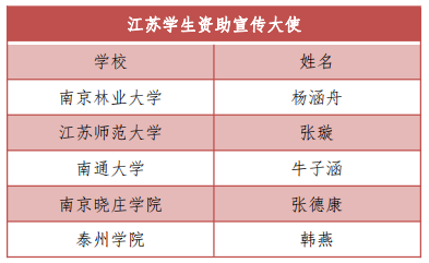 QQ图片20220301110152.png