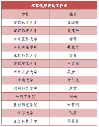 QQ图片20220301110210.png