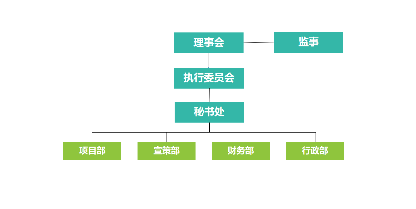QQ图片20230523112936.png
