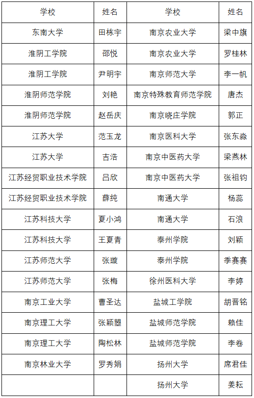 QQ图片20230606111724.png