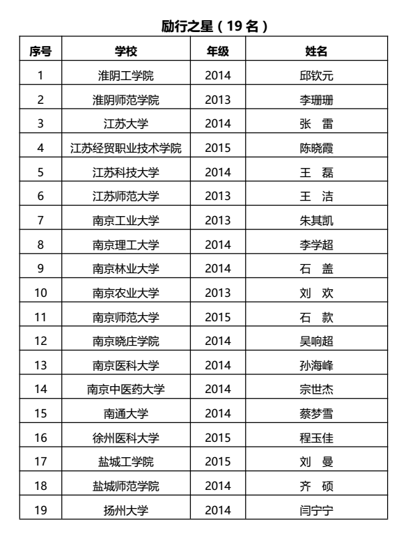 励行之星.png