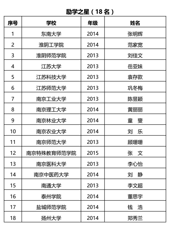 励学之星.png
