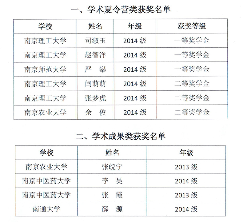 夏令营.jpg